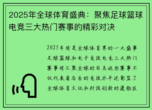 2025年全球体育盛典：聚焦足球篮球电竞三大热门赛事的精彩对决